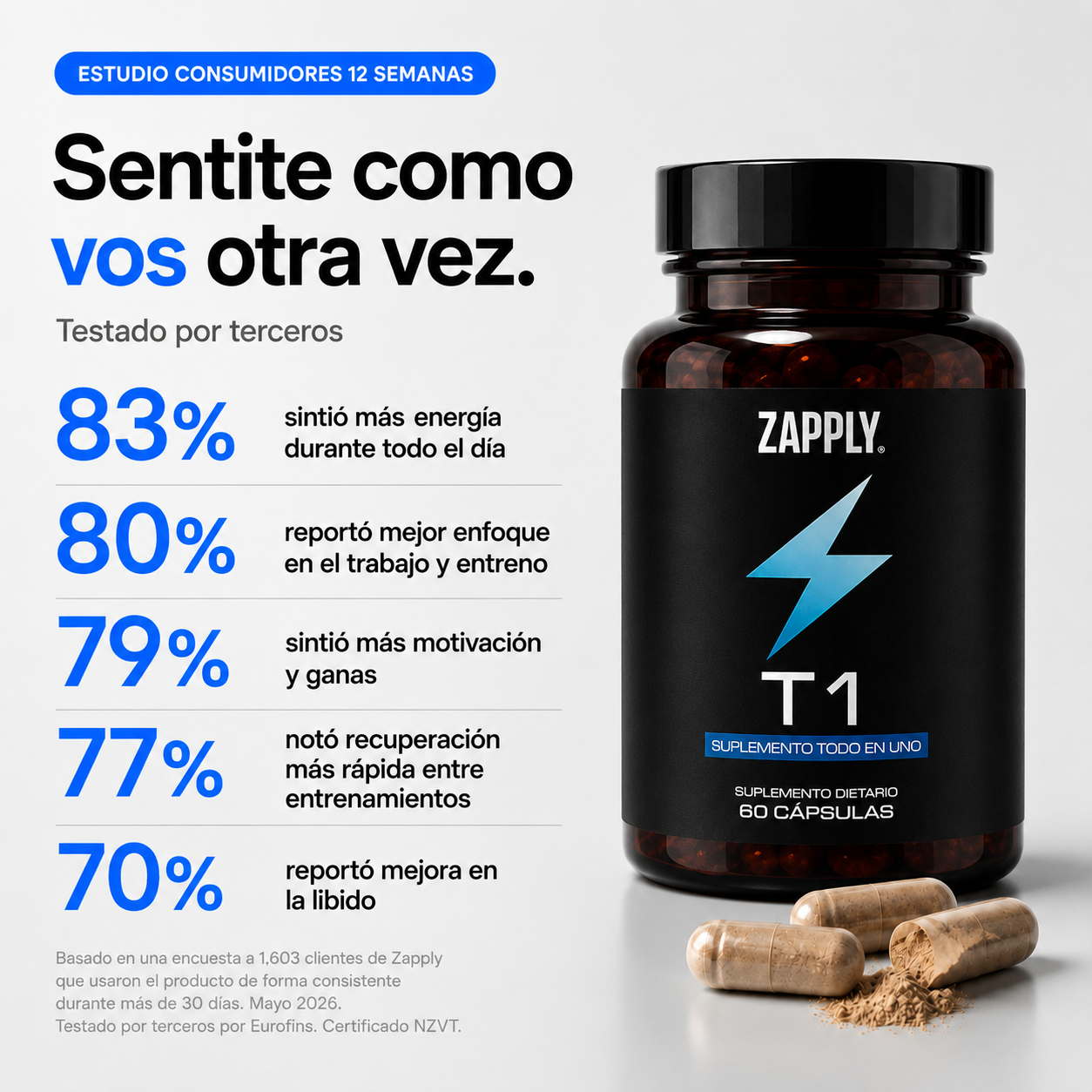 Zapply T1 (Carga de testosterona)